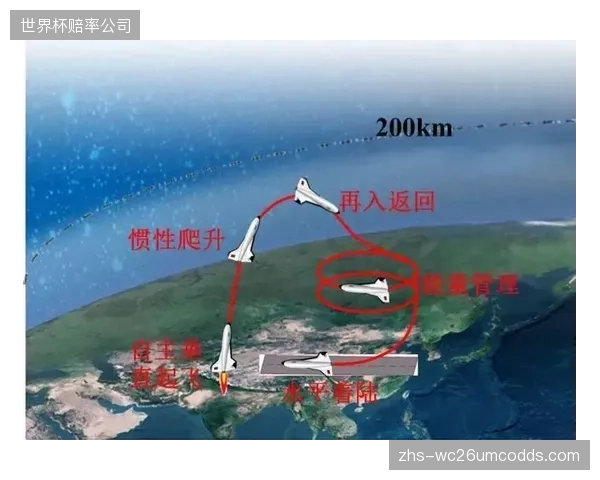 突尼斯队后防线将面临高压测试，快速向前传递能力是破局关键。